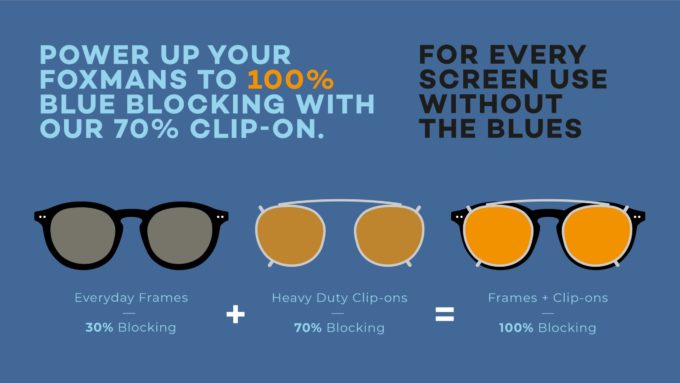 Foxmans blue-light blocking computer glasses